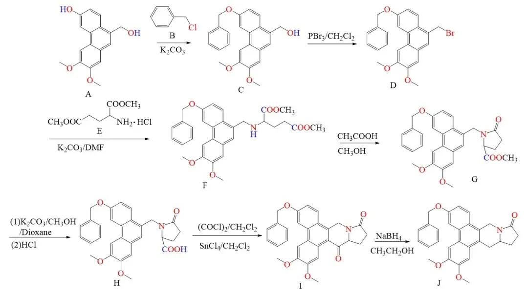 2604 台州二模化学试卷解析与讲评 第44张