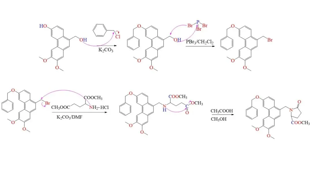 2604 台州二模化学试卷解析与讲评 第45张