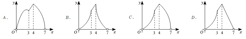 2026年安徽省合肥五十中新校中考数学一模试卷 第15张