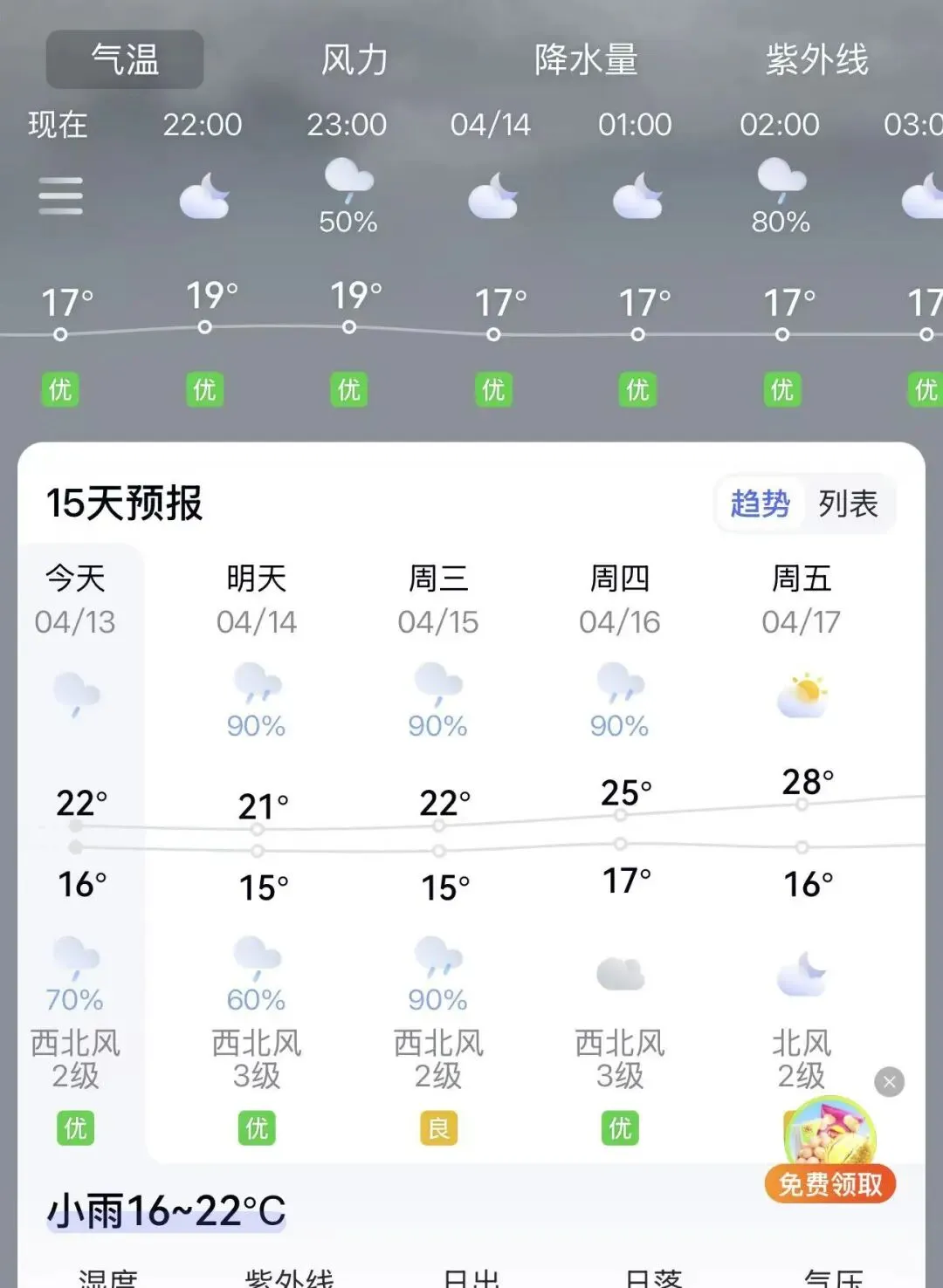 长沙体育中考雨天开考!摔倒别硬跑!3步操作保住50分,附考前避坑全指南 第1张