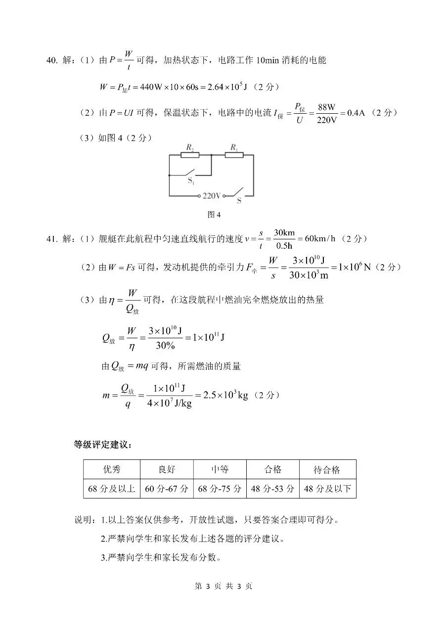 【理综】太原市2026年初中学业水平模拟考试(一)试卷+答题卡+答案 第19张