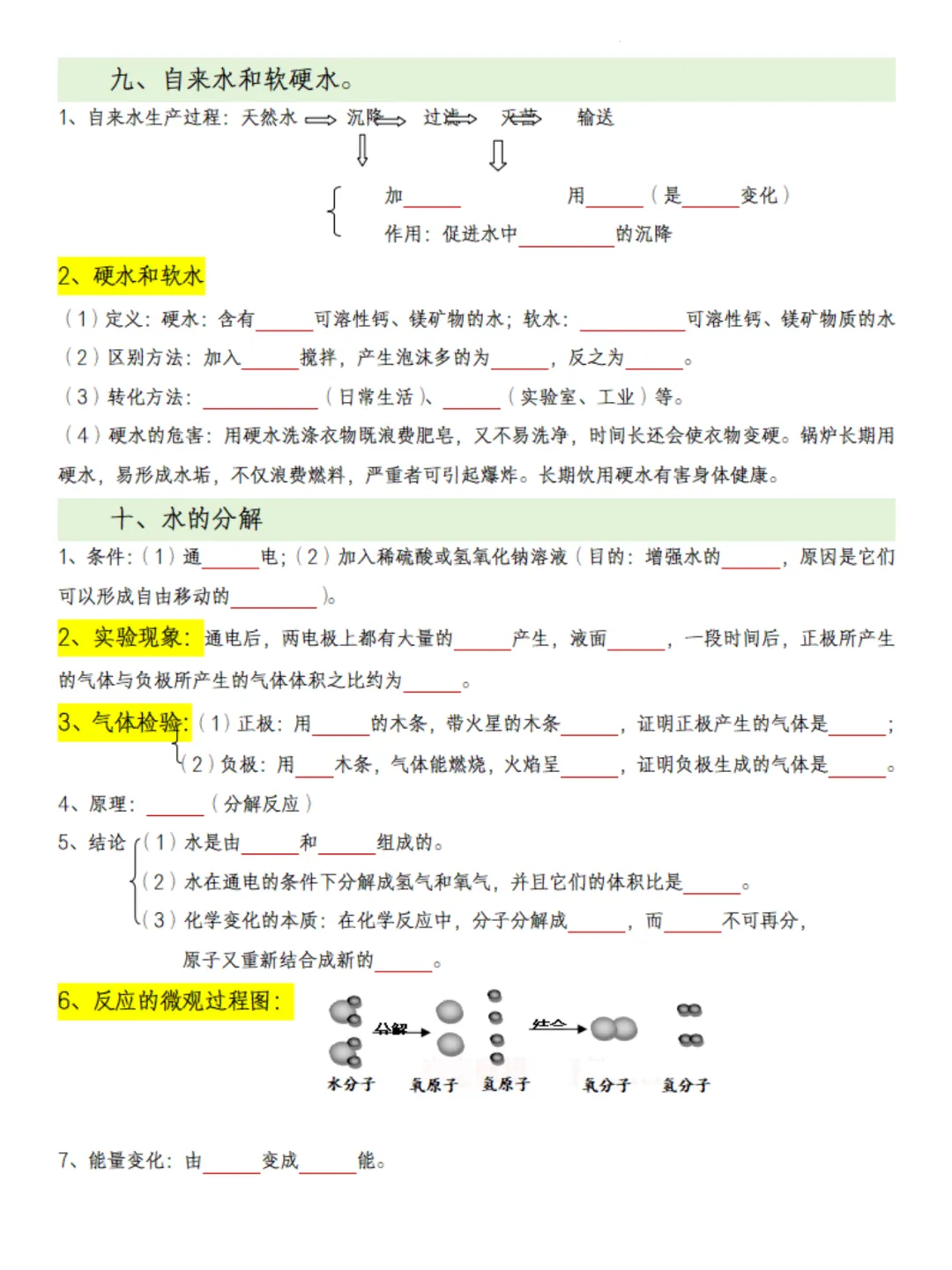 26年中考化学全册夯基43大考点(背诵+默写) 第7张