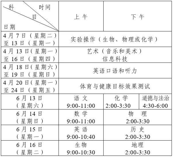 关注!胶州市中考及普高招生政策发布! 第4张