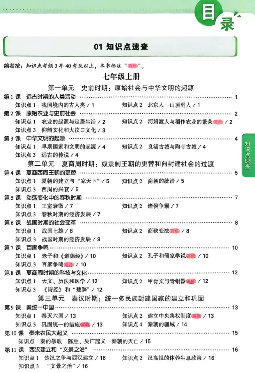 2026《√中考•初中知识速查》小四门PDF无水印高清电子版,网盘免费打包下载 第4张