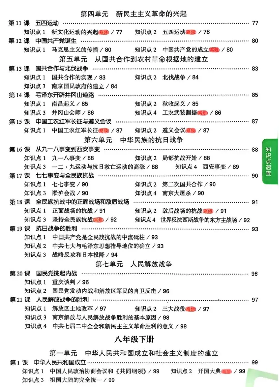 2026《√中考•初中知识速查》小四门PDF无水印高清电子版,网盘免费打包下载 第5张