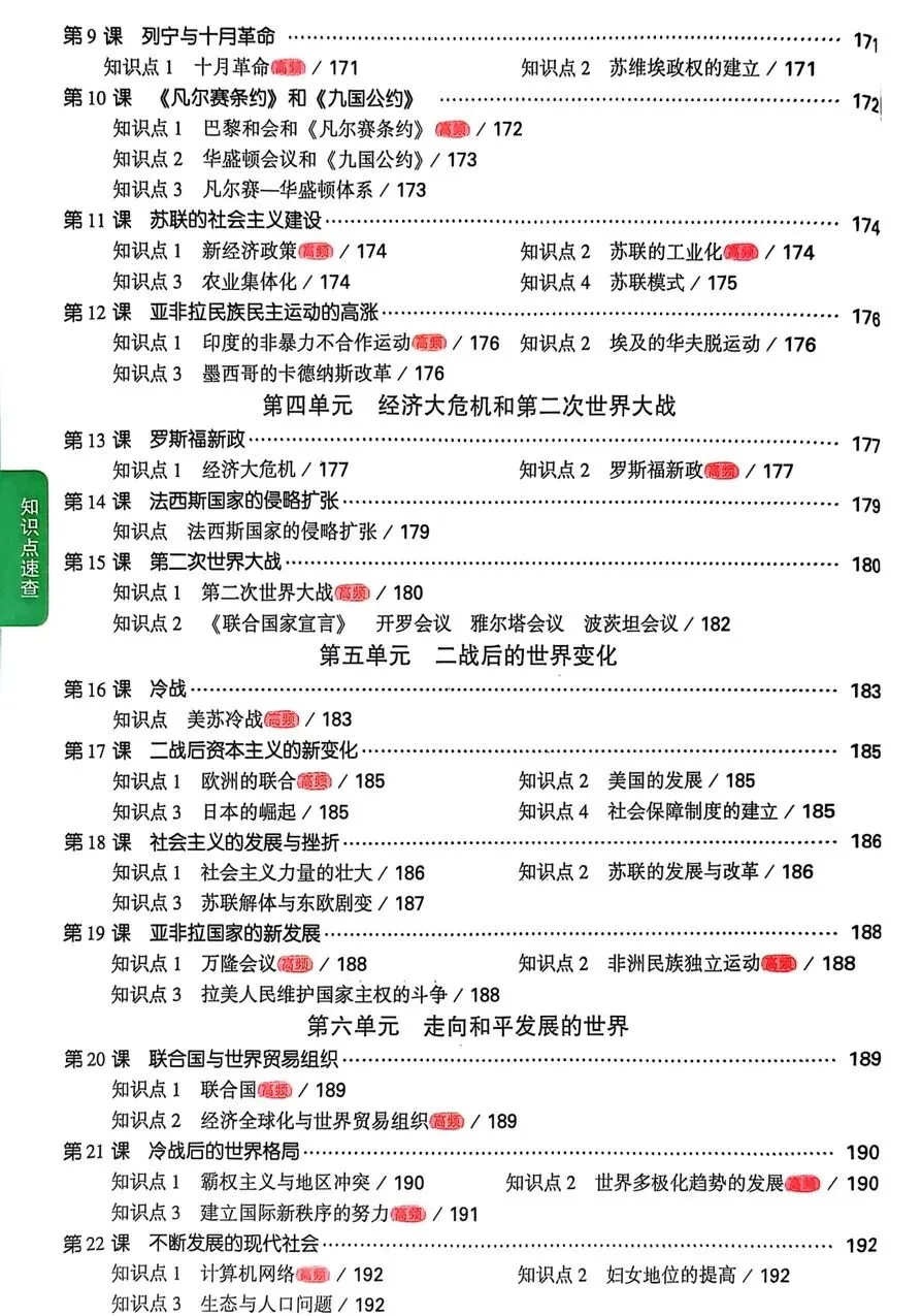 2026《√中考•初中知识速查》小四门PDF无水印高清电子版,网盘免费打包下载 第6张