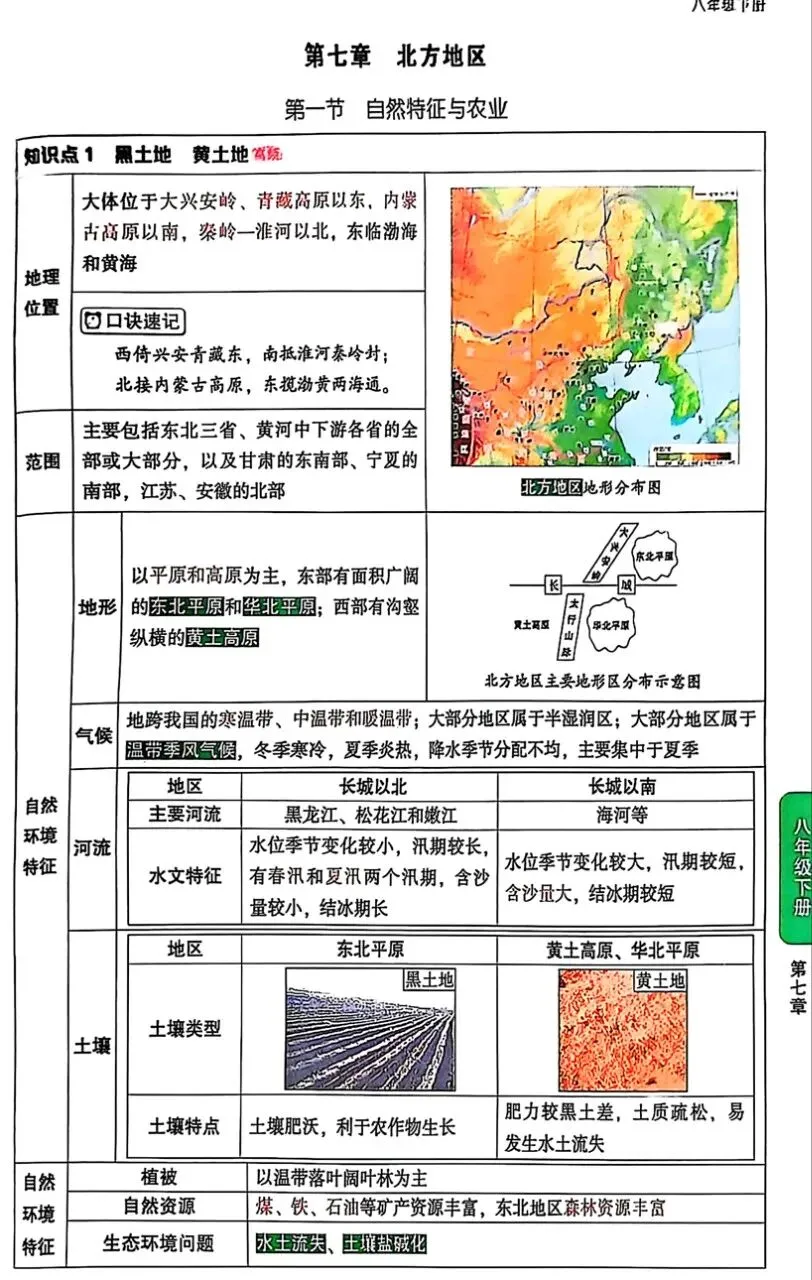 2026《√中考•初中知识速查》小四门PDF无水印高清电子版,网盘免费打包下载 第15张