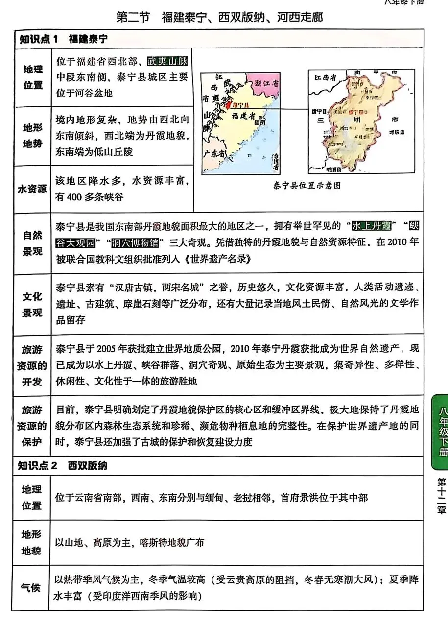 2026《√中考•初中知识速查》小四门PDF无水印高清电子版,网盘免费打包下载 第16张