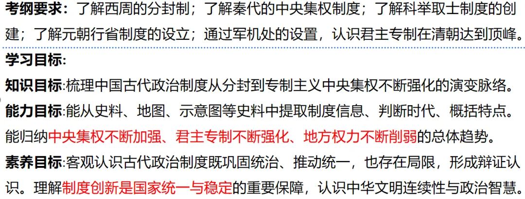 2026中考历史热点专题复习|从分封到军机处:一堂课讲透中国古代政治制度演变,复习+公开课双优之选 第1张