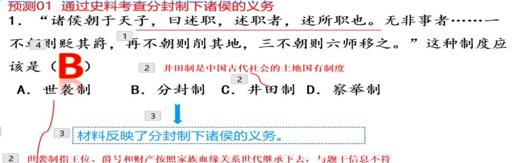 2026中考历史热点专题复习|从分封到军机处:一堂课讲透中国古代政治制度演变,复习+公开课双优之选 第15张