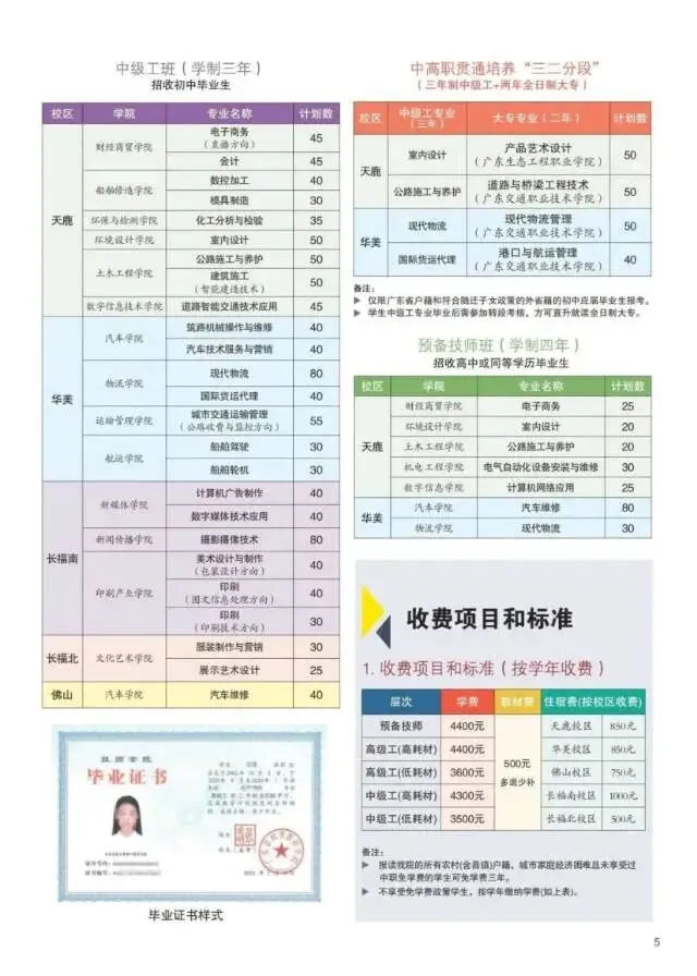 广东中考350-550分及中低分段的考生,2026年性价比最高的学校和班型了解一下 第11张