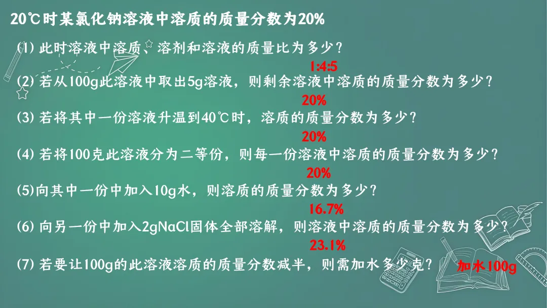 F844 二轮中考专题复习 决胜中考2026 优质课资源包 初中化学《单元复习---溶液》课件PPT+教学设计Word 第3张