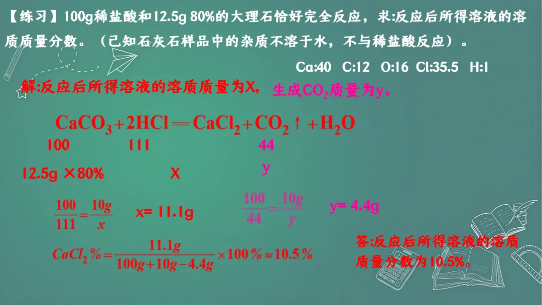 F844 二轮中考专题复习 决胜中考2026 优质课资源包 初中化学《单元复习---溶液》课件PPT+教学设计Word 第8张