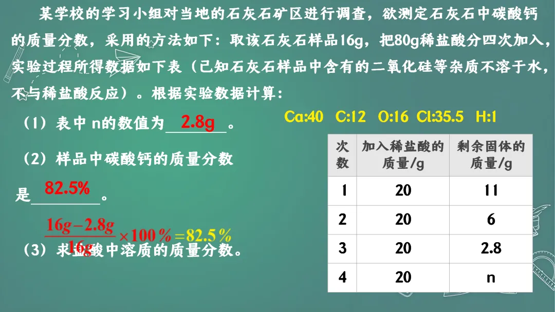 F844 二轮中考专题复习 决胜中考2026 优质课资源包 初中化学《单元复习---溶液》课件PPT+教学设计Word 第9张