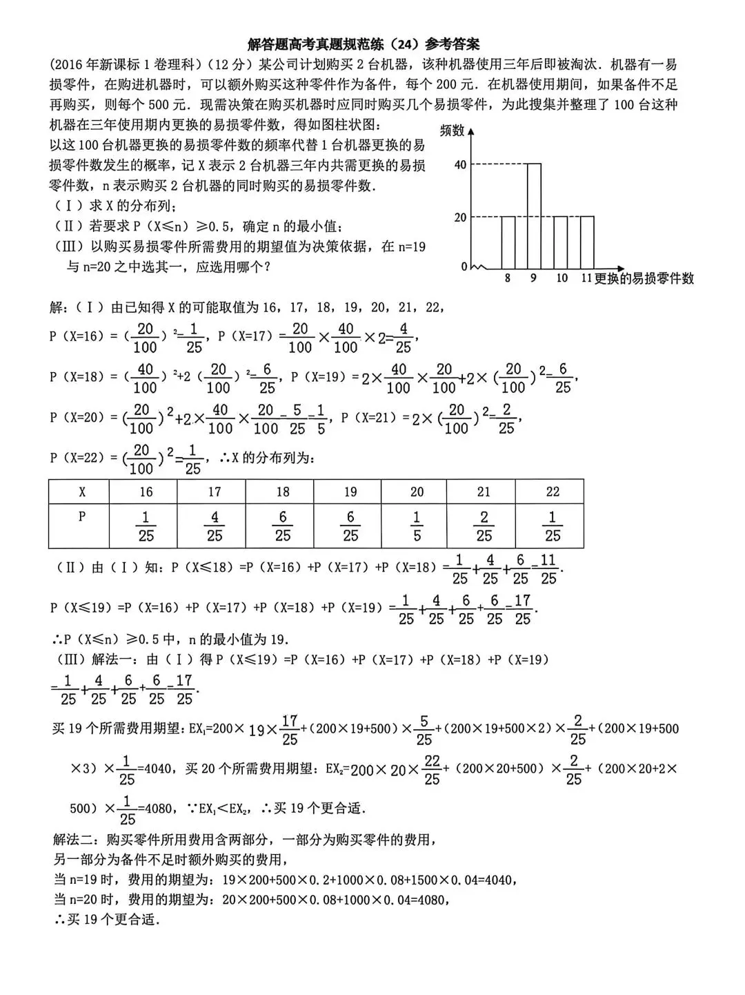 高考真题规范练(24) 第2张