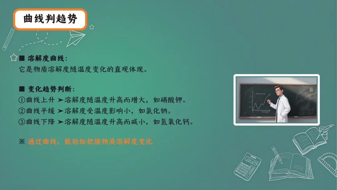 F844 二轮中考专题复习 决胜中考2026 优质课资源包 初中化学《单元复习---溶液》课件PPT+教学设计Word 第17张