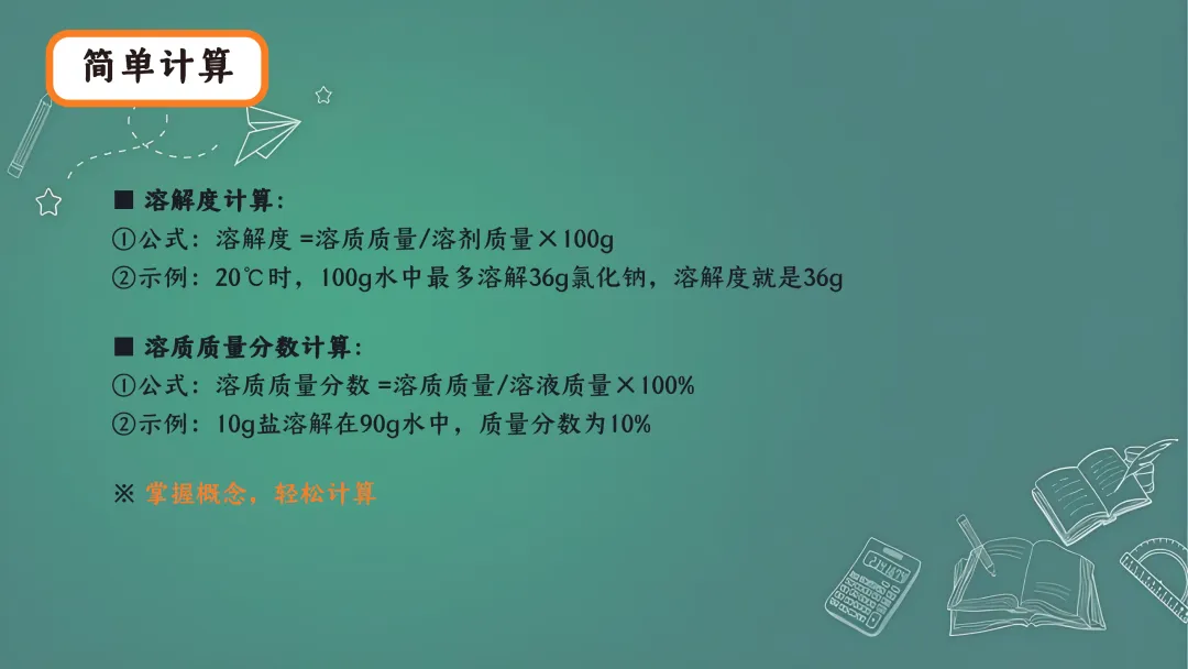 F844 二轮中考专题复习 决胜中考2026 优质课资源包 初中化学《单元复习---溶液》课件PPT+教学设计Word 第20张
