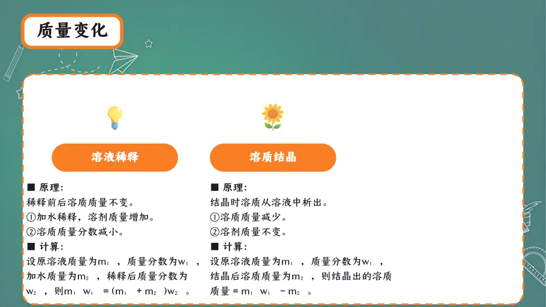F844 二轮中考专题复习 决胜中考2026 优质课资源包 初中化学《单元复习---溶液》课件PPT+教学设计Word 第21张