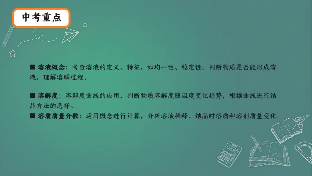 F844 二轮中考专题复习 决胜中考2026 优质课资源包 初中化学《单元复习---溶液》课件PPT+教学设计Word 第25张
