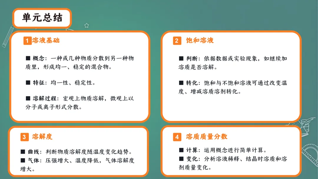 F844 二轮中考专题复习 决胜中考2026 优质课资源包 初中化学《单元复习---溶液》课件PPT+教学设计Word 第26张