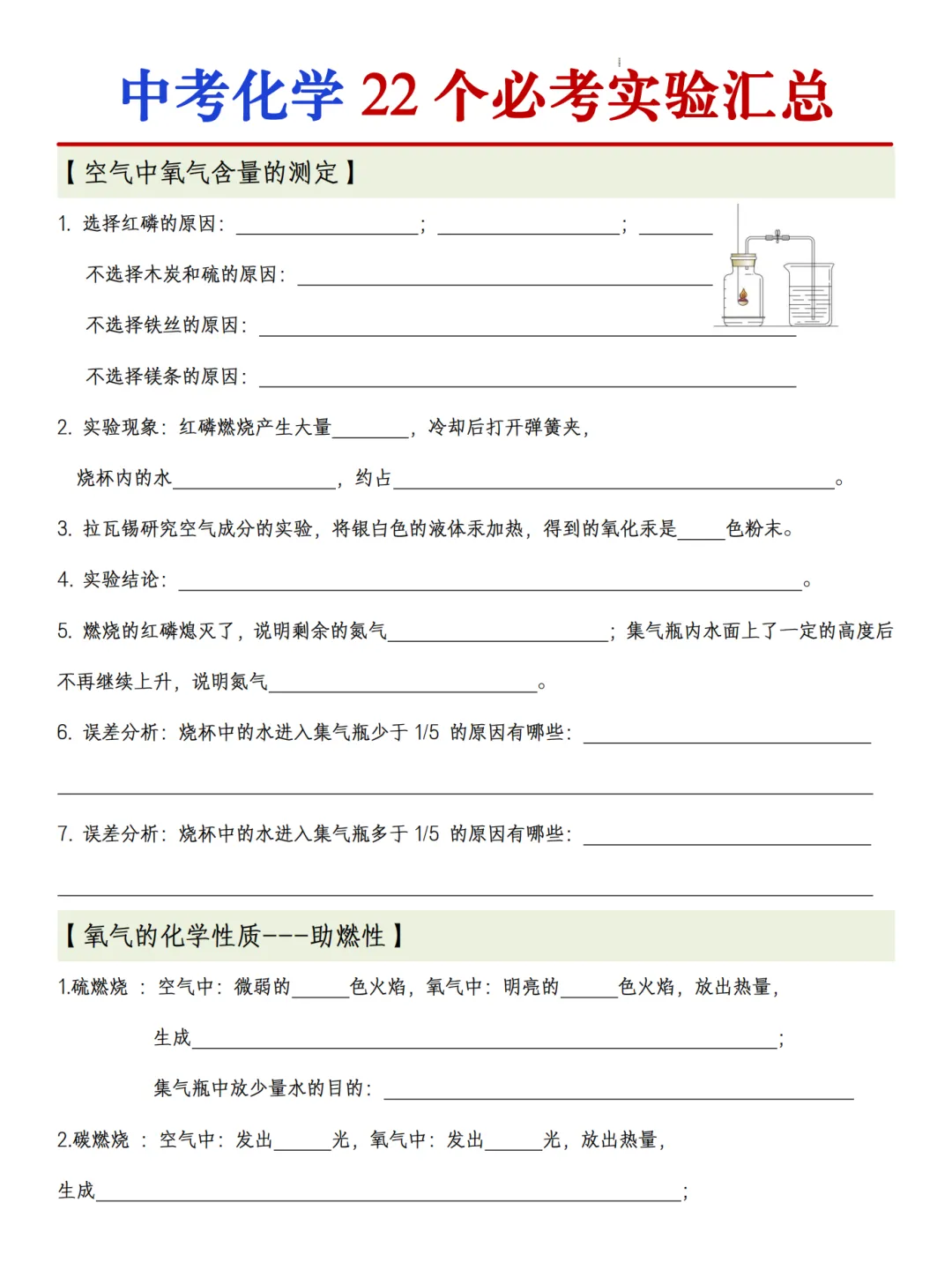 26年中考化学全册1-12单元22个必考实验大全(背诵+默写) 第1张