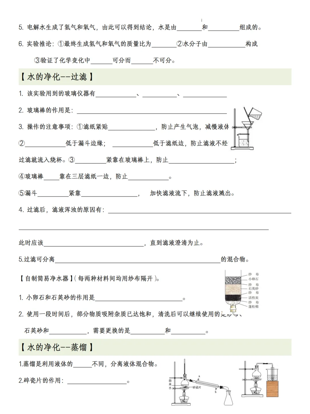 26年中考化学全册1-12单元22个必考实验大全(背诵+默写) 第5张