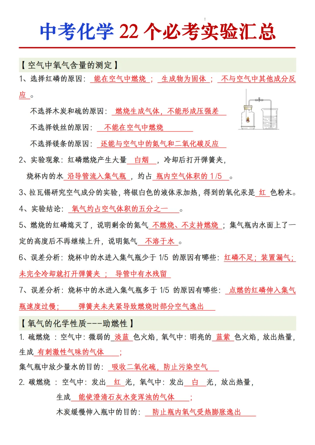 26年中考化学全册1-12单元22个必考实验大全(背诵+默写) 第7张