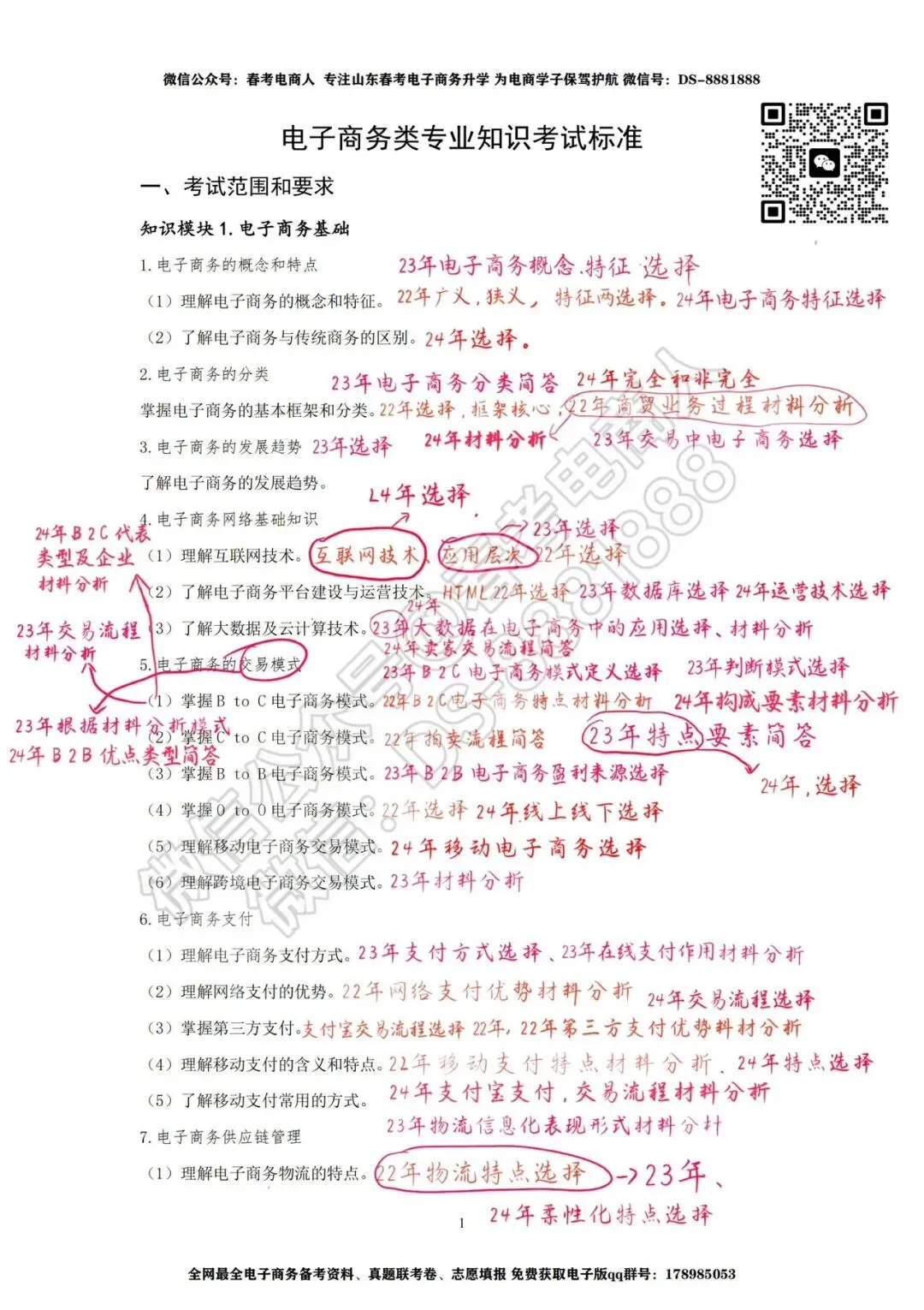 2022-2024春考电商真题知识点汇总(附24年理论知识选择题占比分布) 第3张