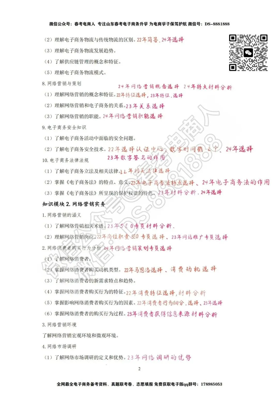 2022-2024春考电商真题知识点汇总(附24年理论知识选择题占比分布) 第4张