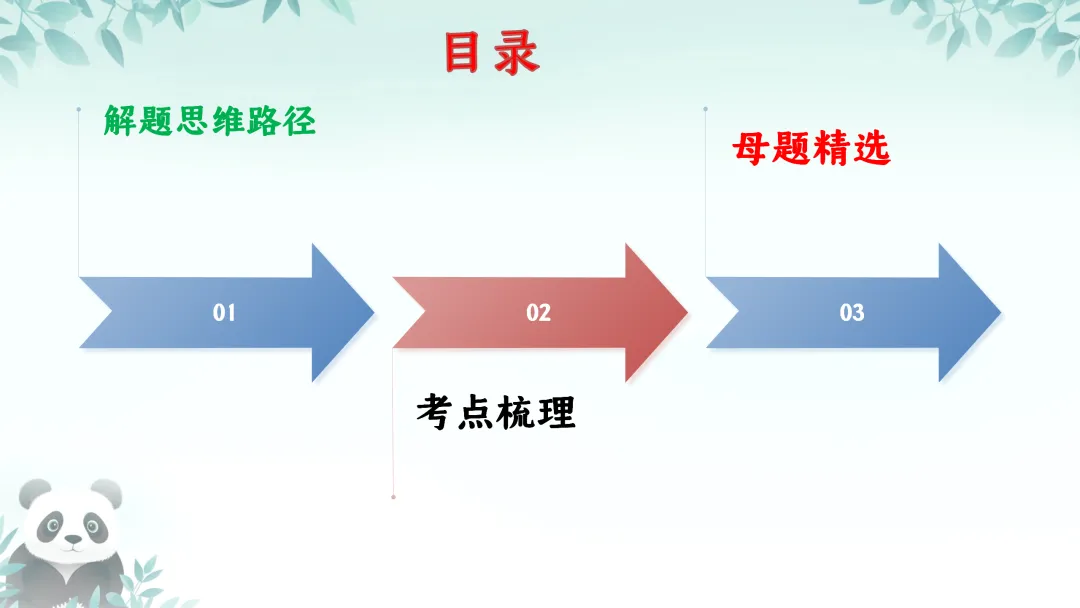 F845二轮中考专题复习 决胜中考2026 优质课资源包 初中化学《专题复习-科学探究-控制变量思想的实验(含对比实验)》课件PPT+教学设计Word 第3张