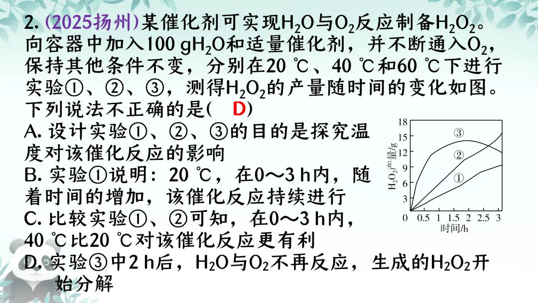 F845二轮中考专题复习 决胜中考2026 优质课资源包 初中化学《专题复习-科学探究-控制变量思想的实验(含对比实验)》课件PPT+教学设计Word 第16张