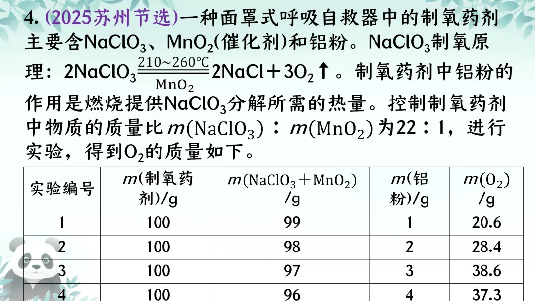 F845二轮中考专题复习 决胜中考2026 优质课资源包 初中化学《专题复习-科学探究-控制变量思想的实验(含对比实验)》课件PPT+教学设计Word 第19张