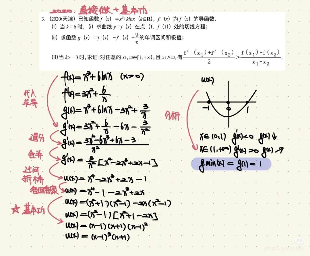 天津高考导数07-25真题细读 没模拟那么难! 第4张