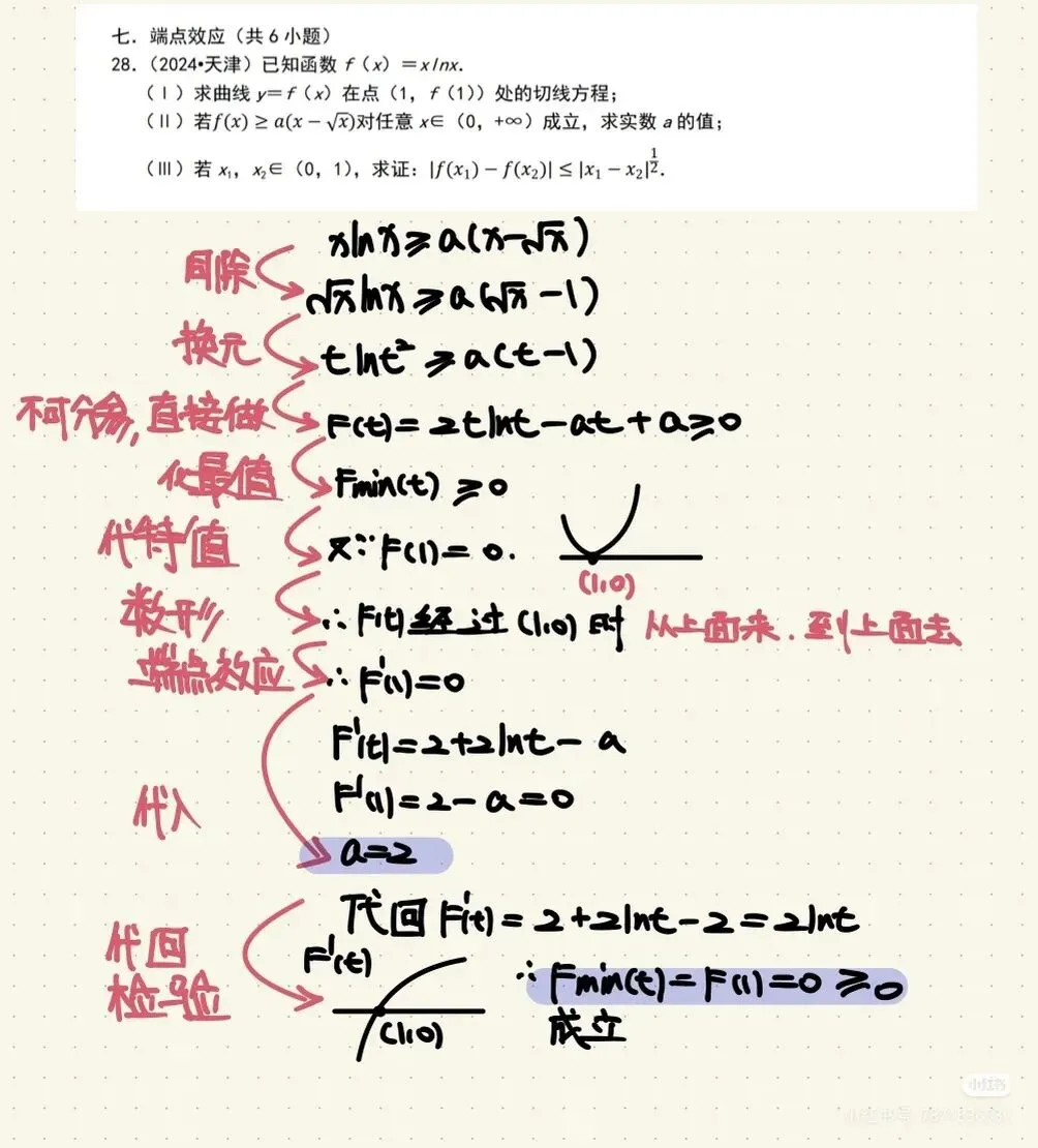 天津高考导数07-25真题细读 没模拟那么难! 第9张