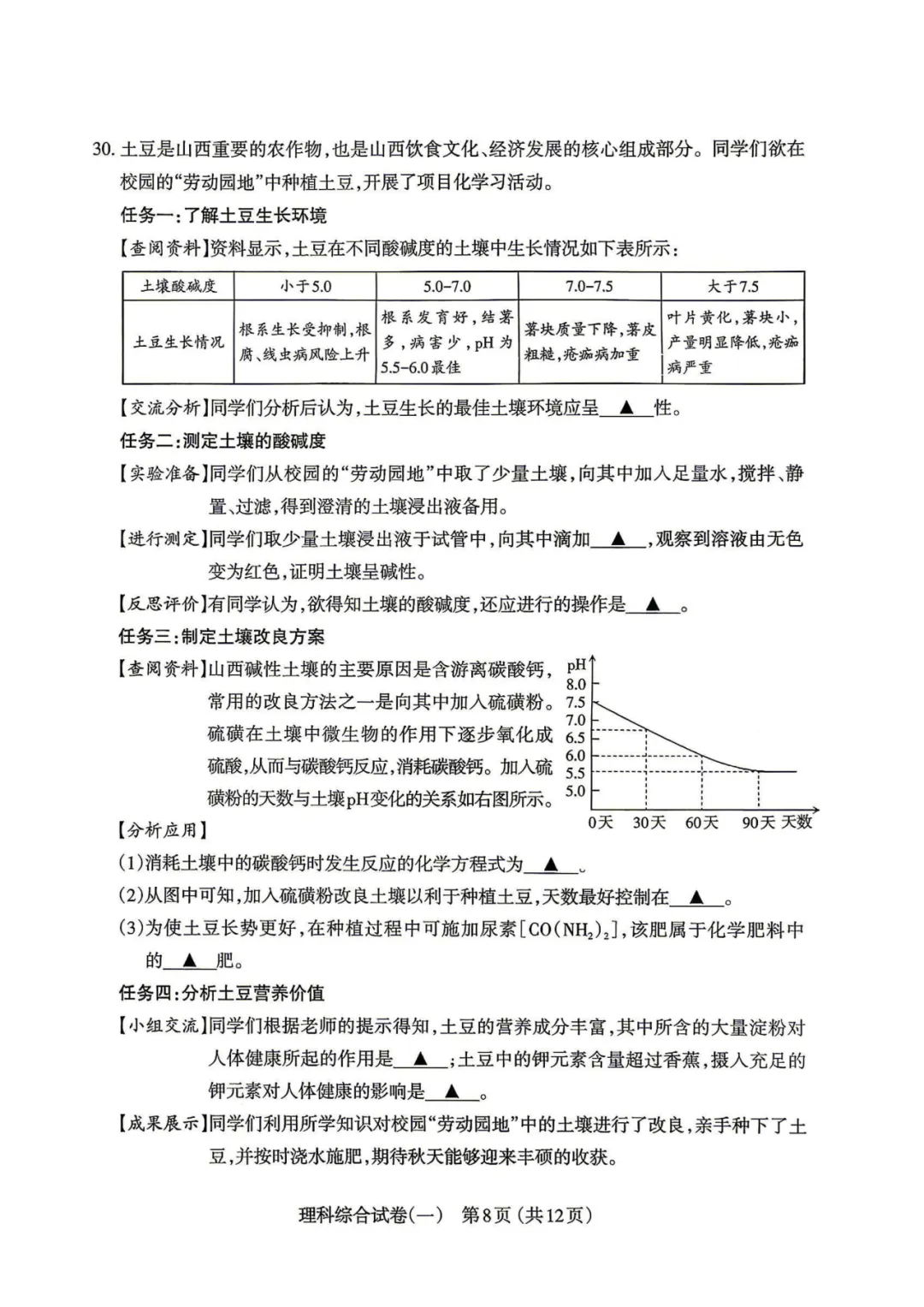 【理综】太原市2026年初中学业水平模拟考试(一) 第8张