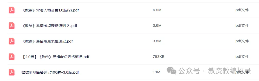 26-贵州特岗《教综》真题参考+高频考点笔记+1000刷题+10套模拟卷! 第9张