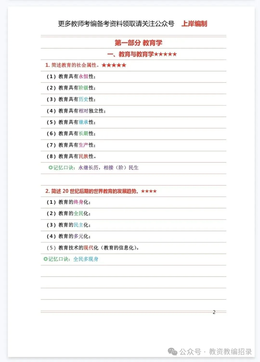 26-贵州特岗《教综》真题参考+高频考点笔记+1000刷题+10套模拟卷! 第21张