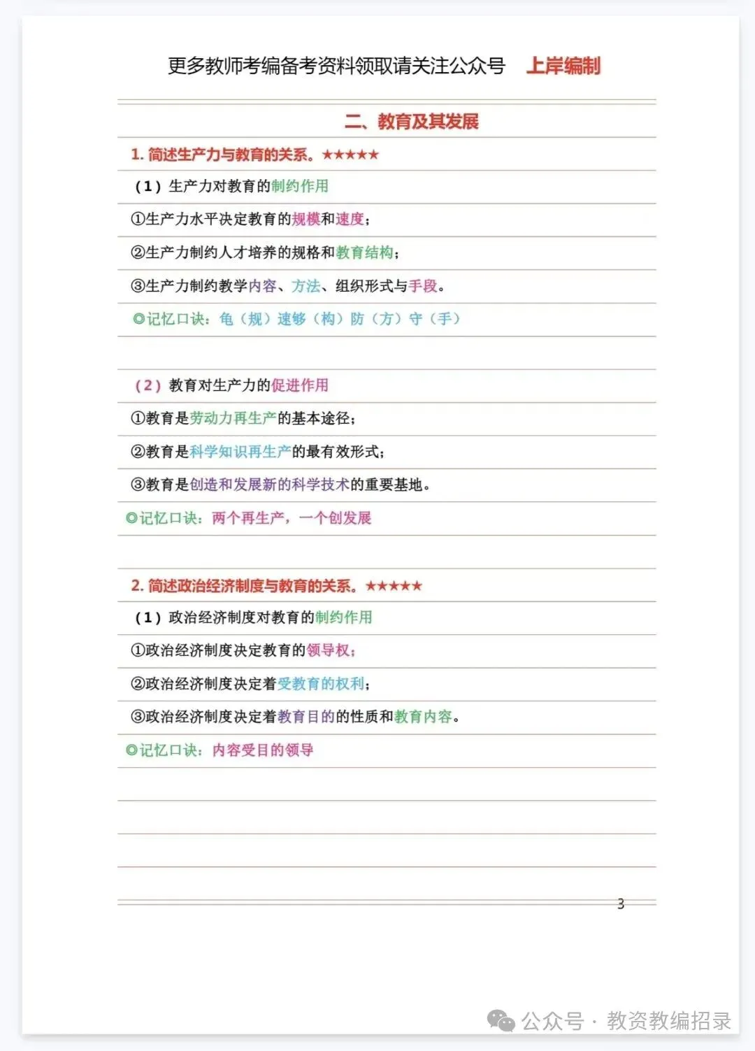 26-贵州特岗《教综》真题参考+高频考点笔记+1000刷题+10套模拟卷! 第22张