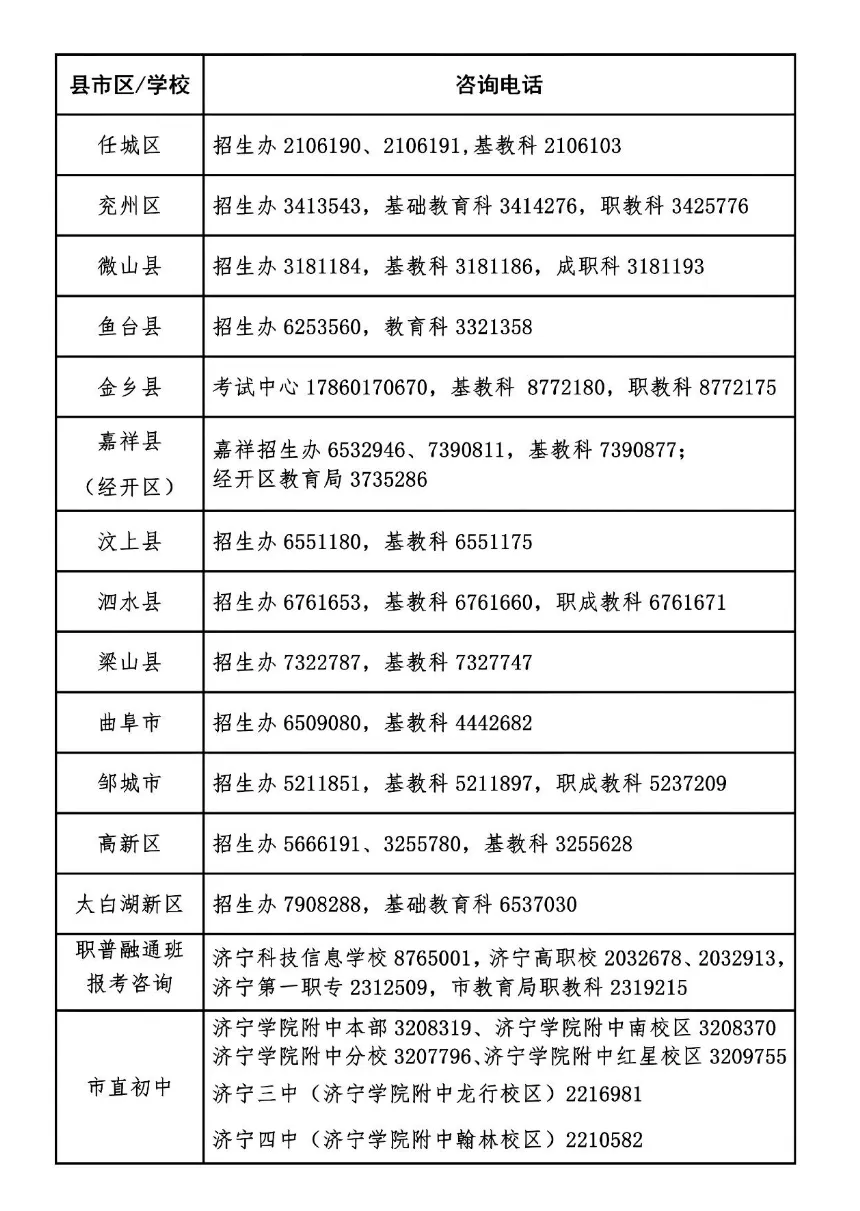 事关中考,济宁市教育局提醒 第5张