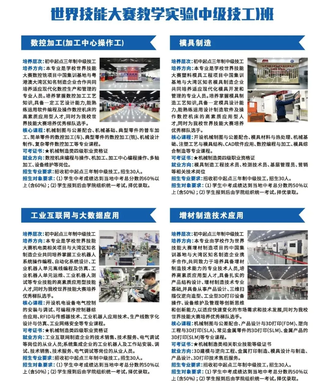 2026年广州中职介绍|中考成绩中等不迷茫,省机械给孩子一条成才坦途之广东省机械技师学院 第14张