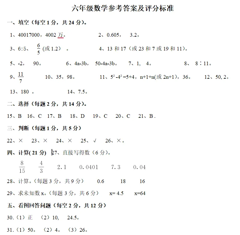 (真题答案)南宫25年和24年六年级期末质量检测试卷答案 第3张