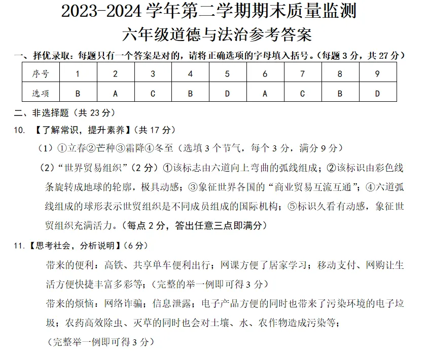 (真题答案)南宫25年和24年六年级期末质量检测试卷答案 第5张