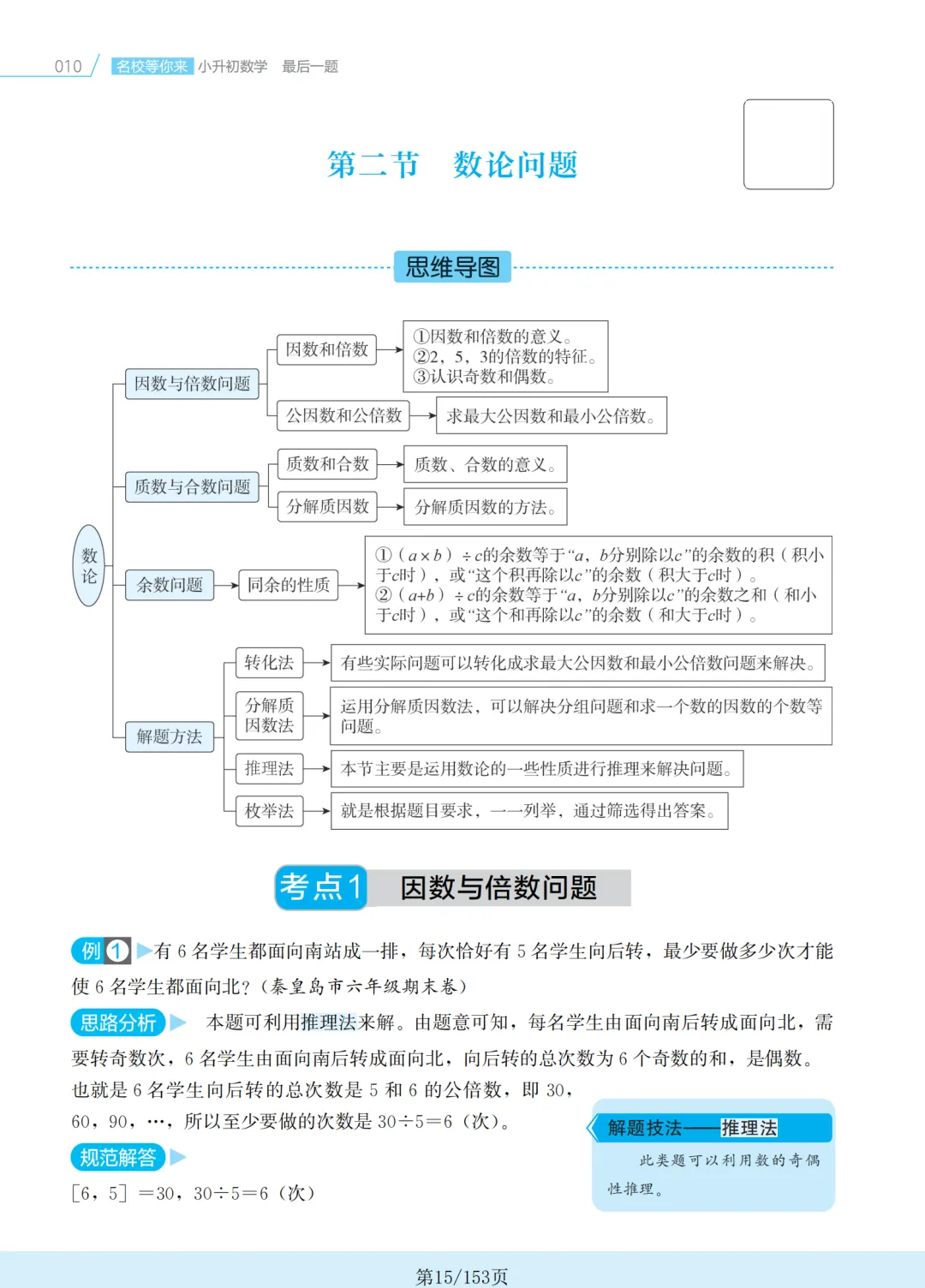 小升初数学压轴题专项训练,这套历年真题刷完,孩子至少多拿10分 第10张 小升初数学压轴题专项训练,这套历年真题刷完,孩子至少多拿10分 第10张