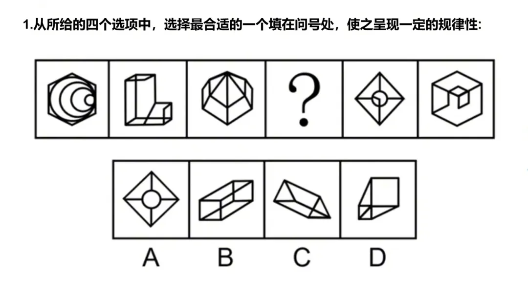 图形判断推理 | 公务员考试行测真题解答(陕西省2026_1) 第1张