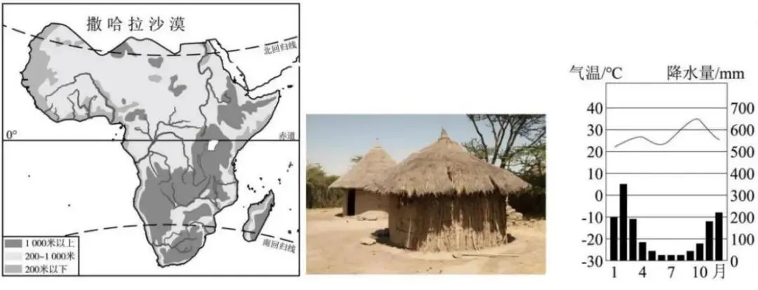 2026+年广东初中学业水平第二次模拟考试 第5张