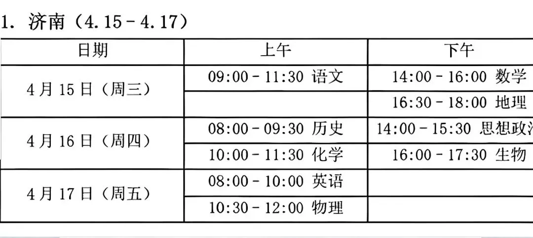 【试卷+解析】济南二模济南市2026届高三第二次模拟考试全科汇总! 第2张