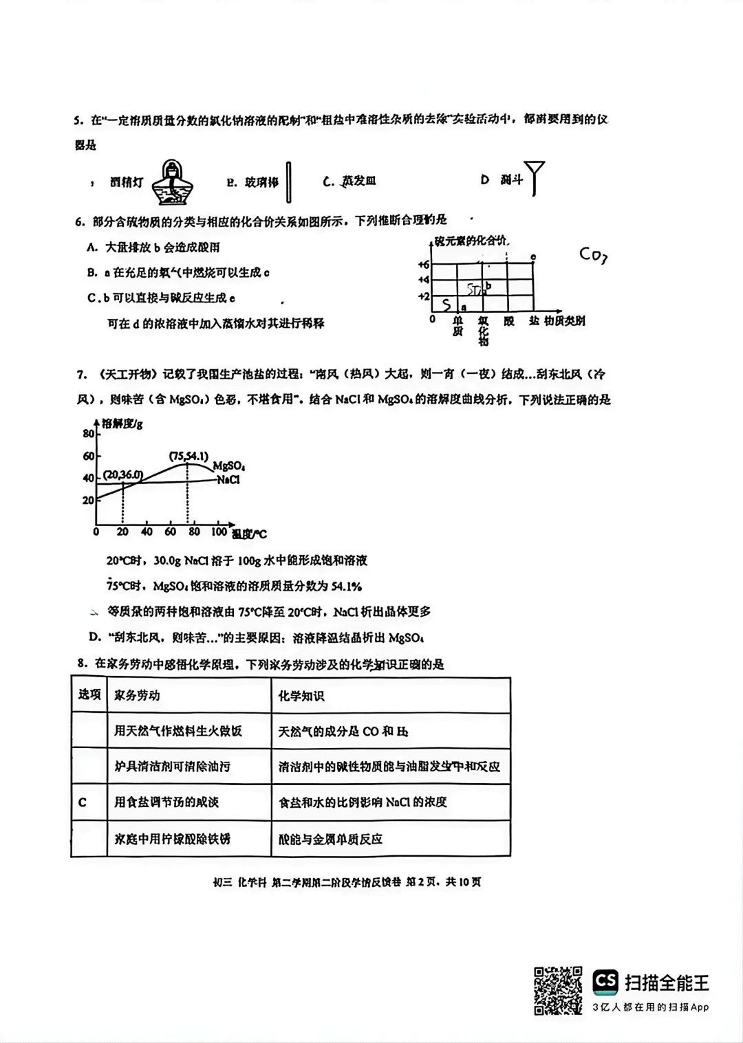二中四月模拟考化学 第2张
