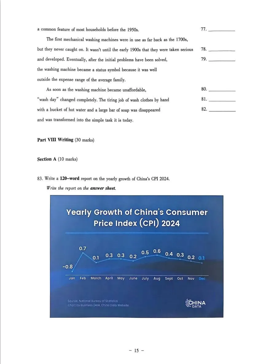【大英赛C类真题】2025全国大学生英语竞赛C类历年真题+听力音频+答案解析电子版PDF下载 第2张 【大英赛C类真题】2025全国大学生英语竞赛C类历年真题+听力音频+答案解析电子版PDF下载 第2张