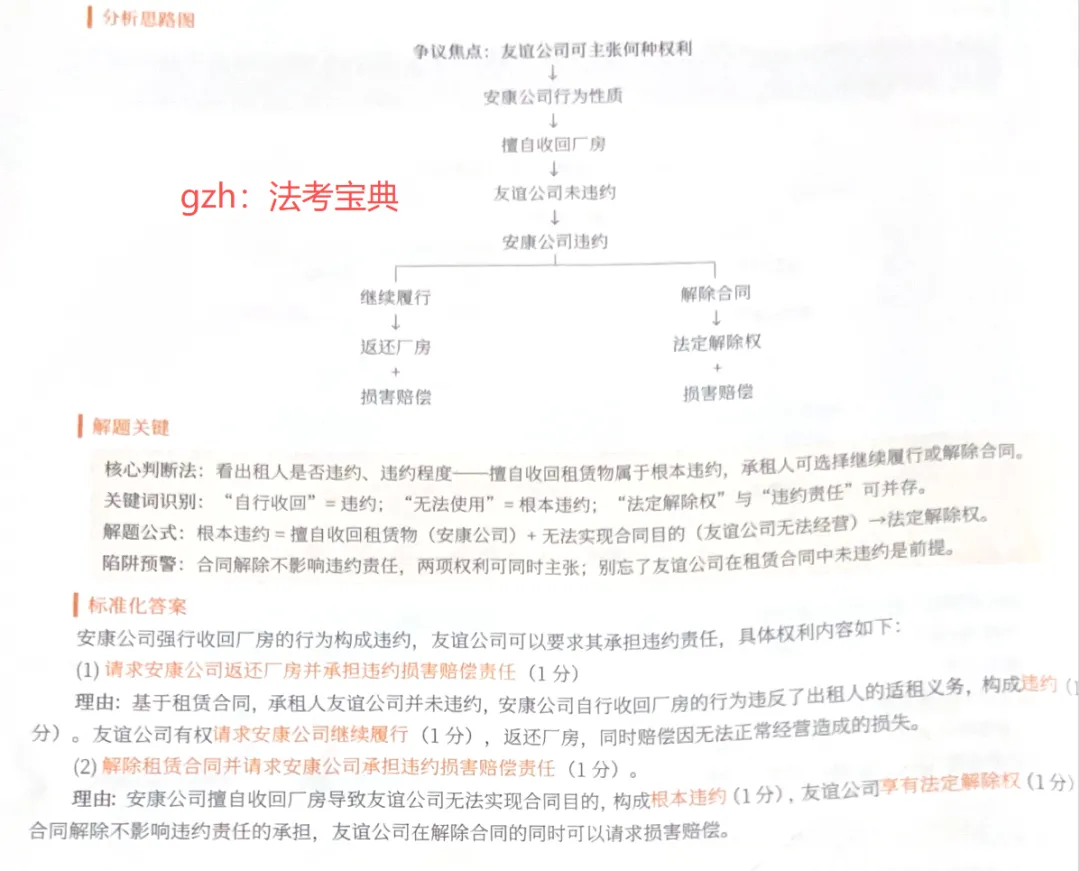 2025年法考主观真题-民综篇(主观二战的同学要开学啦!) 第10张