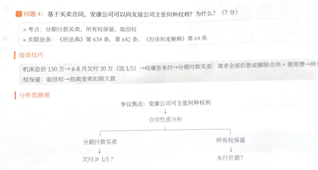 2025年法考主观真题-民综篇(主观二战的同学要开学啦!) 第11张